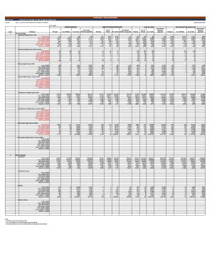 Fillable Online Periodic Disclosures Form L Premium And Number Of