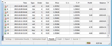 MT4 Energies Trading EA Strategy Tester Tutorial How Do I Back Test