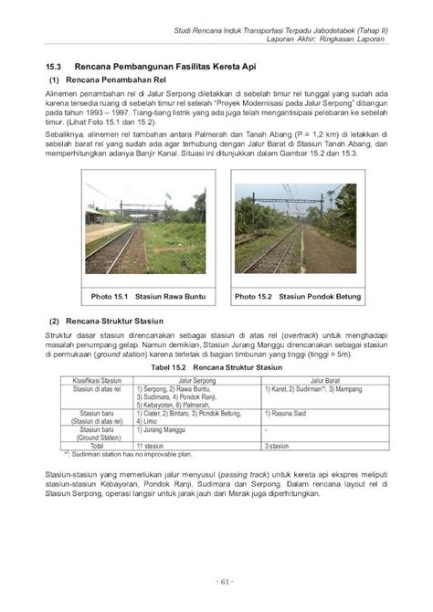 PDF Rencana Pembangunan Fasilitas Kereta Api 2004 9 12 Studi