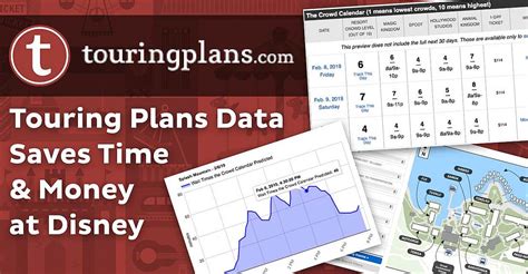 How Touring Plans Extensive Data Sets Help Visitors Avoid Long Lines