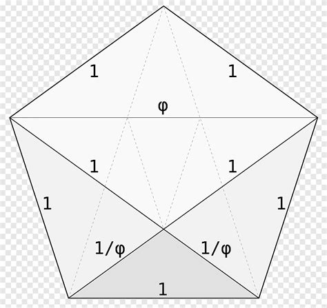 Pentagon Dreieck Thumbnail Symmetrie Goldenes Pentagon Winkel Apsis