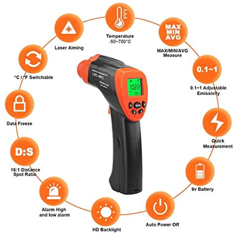 Digital Laser Infrared Thermometer Kethvoz Industrial IR Temperature