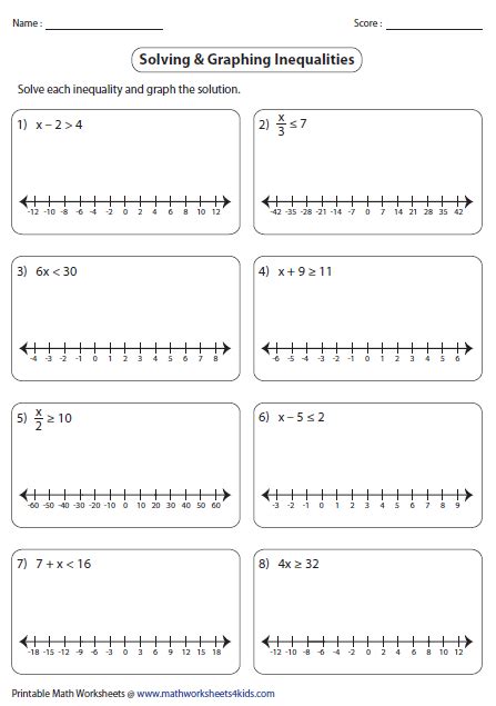 How To Solve Two Step Inequalities 7th Grade