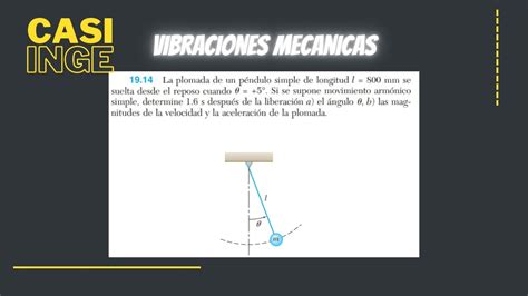 Ejercicio Din Mica Beer Johnston La Plomada De Un