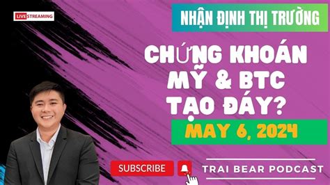 SPY BTC đang tạo đáy ở đây May 6 2024 Nhận định cùng Trai Bear