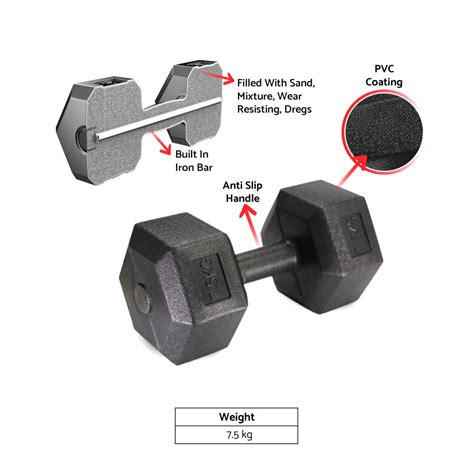 Jual Barbel Dumble Dumbbell Kg Barbell Hexagonal Pvc Rox Shopee