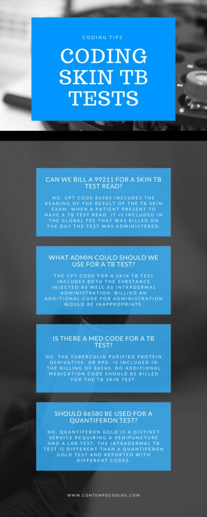 Tuberculosis Intradermal Testing Coding