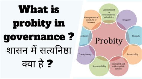 What Is Probity In Governance Previous Year Upsc Psc Mains Paper