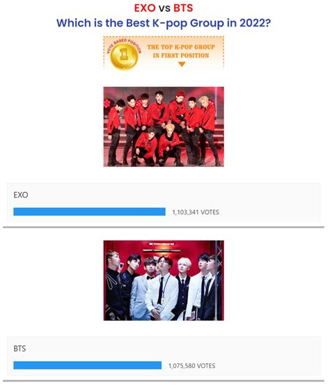 Exo Vs Bts Which Is The Best K Pop Group In Vote Now