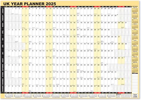 Arpan 2025 Year Wall Planner Laminated Yearly Wall Planner Calendar By