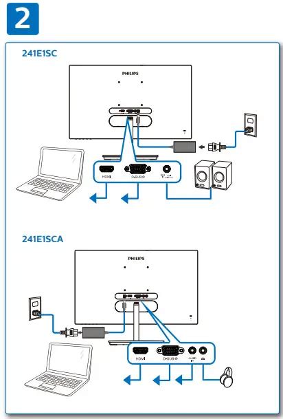 PHILIPS 241E1S E Line Full HD Curved LCD Monitor User Guide