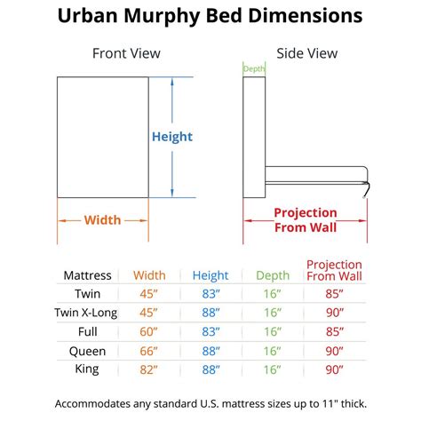 Urban Murphy Bed | Murphy Bed Kit | BredaBeds