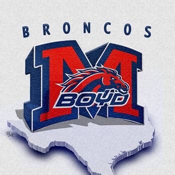 McKinney Boyd Football - McKinney Boyd High School - McKinney, Texas ...