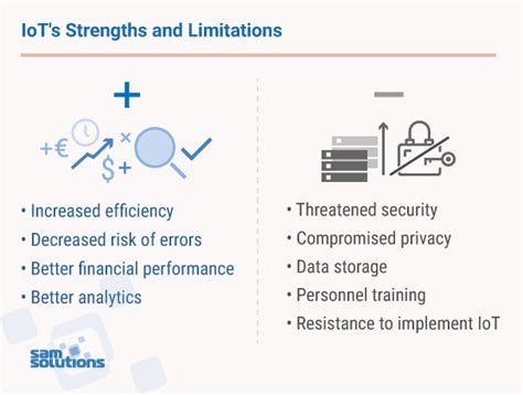 Data Amounts Iot Will Create By 2020 [stats And Estimations] Sam