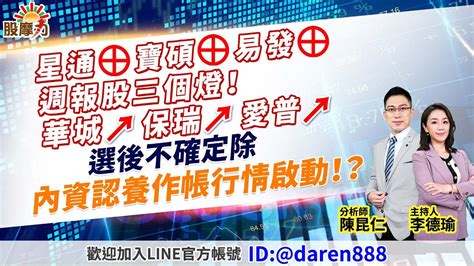 【星通⊕寶碩⊕易發⊕ 週報股三個燈！華城↗保瑞↗愛普↗ 選後不確定除 內資認養作帳行情啟動！？】20240115 陳昆仁 分析師 股摩力