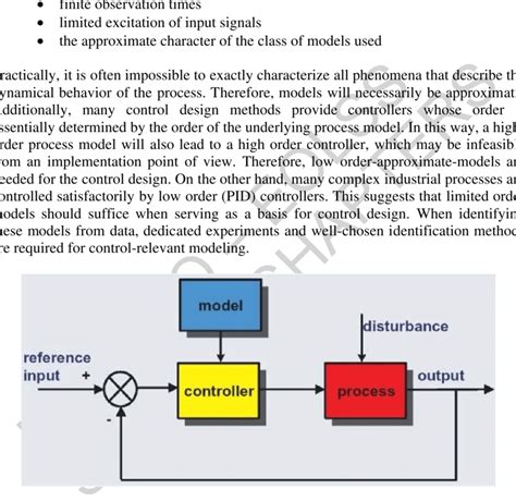 Feedback control system | Download Scientific Diagram