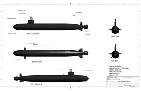 Virginia Class Submarine Engineering Design Technology New River Community College