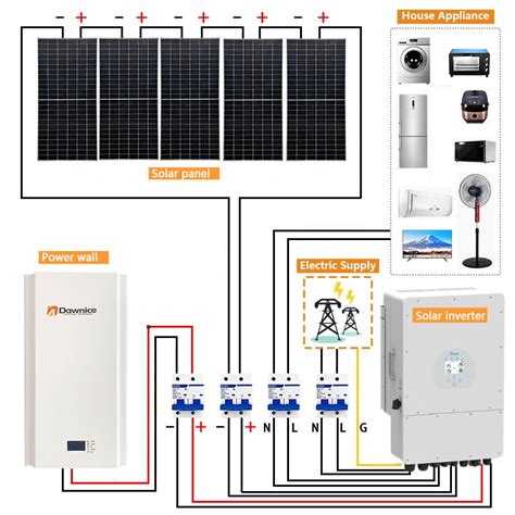 50kw 100kva Full Ongrid Solar Power System Home Kit 10kw Solar Power System Complete Hybrid Set