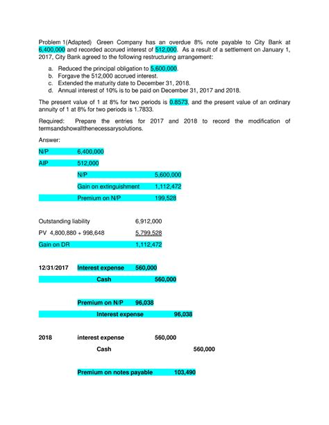 Restructing Of Debt Restructuring Of Debt Answers With Journal