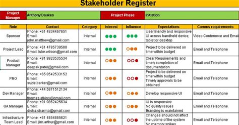 Stakeholder Register Template | Project management templates ...