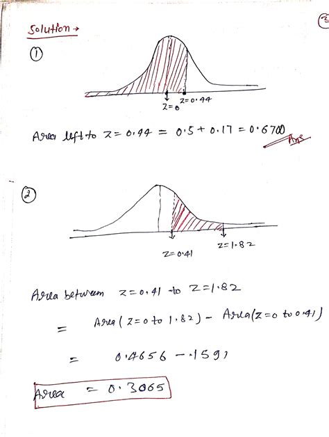 Solved Sketch The Area Under The Standard Normal Curve Over The