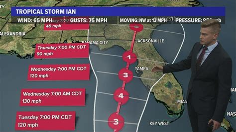 Tropical Storm Ian Sunday Evening Forecast 11 Pm Advisory Youtube