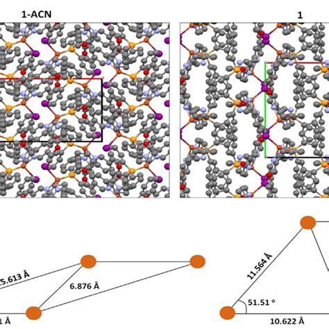 2D Visualization Of The Molecular Packaging For Compound 1 ACN Left