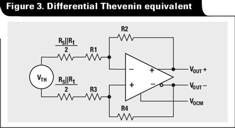 Figure From Fully Differential Amplifiers Applications Line