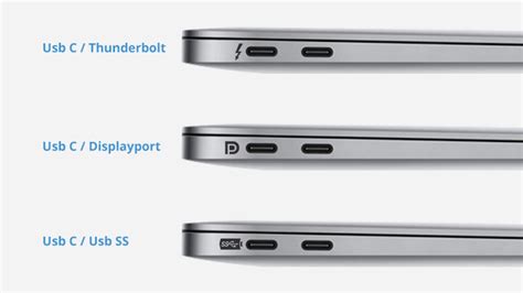 Ss Maken Op Macbook Een Eenvoudige Handleiding