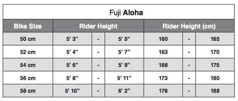 Fuji Bike Frame Size Guide - Infoupdate Wallpaper Images