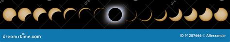 Total Solar Eclipse Phases Composite Solar Eclipse Stock Photo