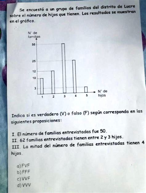 A Yudame Por Favor Iii Encuesto De Famnilias Del Distrito De Lucre Sc