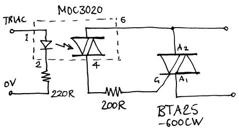 Moc M