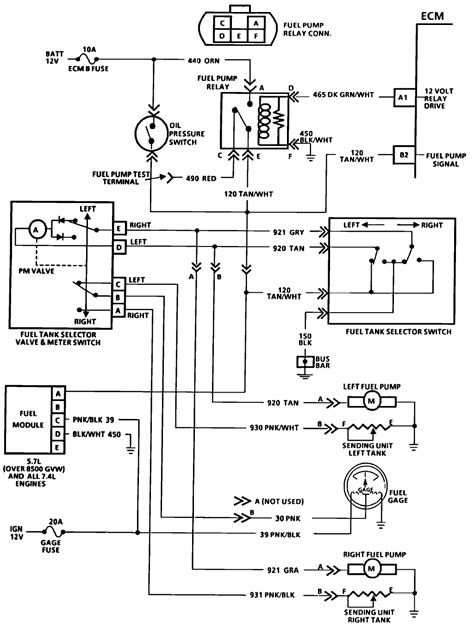 1988 Chevy 4x4 Wiring Diagram