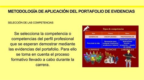 Ppt Modalidades De Titulaci N Portafolio Pptx Descarga Gratuita