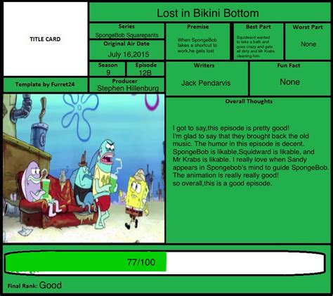 Lost In Bikini Bottom Review By DoraeArtDreams Aspy On DeviantArt