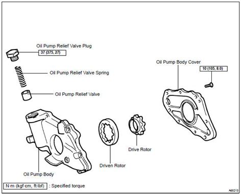 Toyota Corolla Repair Manual Components Oil Pump Assy Lubrication