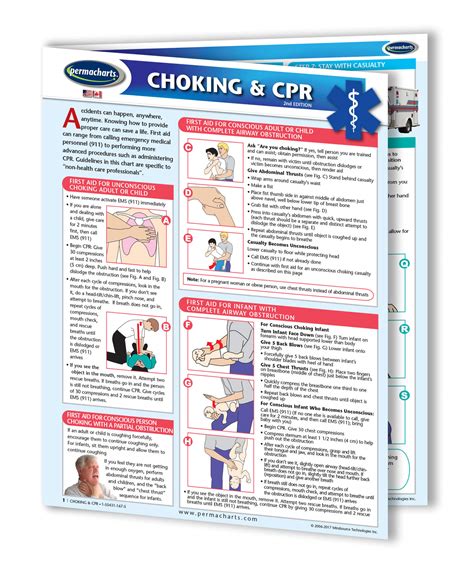 First Aid Guides For The Home Or Workplace