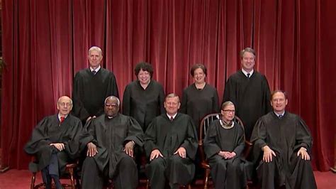 Current Supreme Court Justices