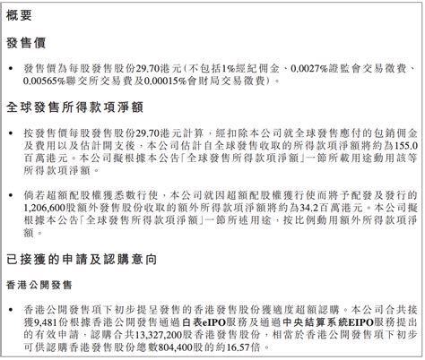 北森控股在港交所ipo：市值累计蒸发56亿港元，王朝晖为哪般？财经头条