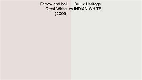 Farrow And Ball Great White Vs Dulux Heritage Indian White Side