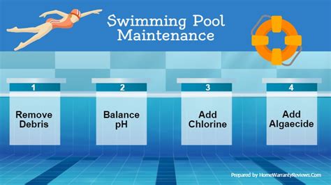 Easy And Quick Swimming Pool Maintenance Tips