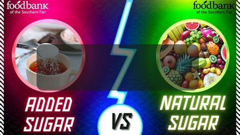 Added Sugars Vs Natural Sugars Unraveling The Sweet Truth