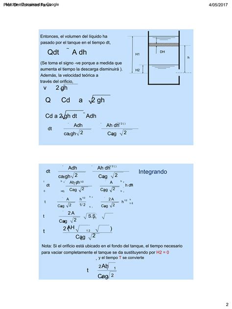 Solution Explicaci N Y Ejemplos De La Ecuaci N De Bernoulli Vaciado De