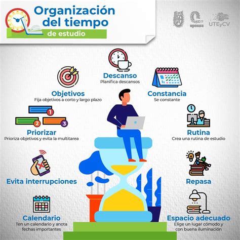 Organización Del Tiempo De Estudio Estrategias De Aprendizaje