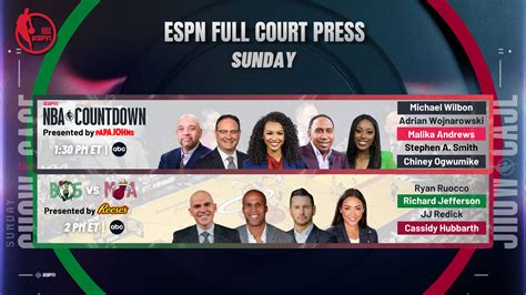 ESPN Full Court Press Miami Heat And Jimmy Butler Host The Boston