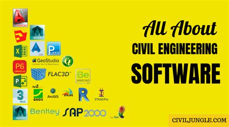 Civil Engineering Software List Of Civil Engineering Software List