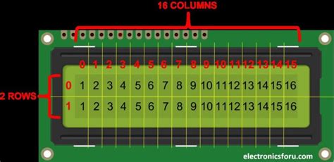 Lcd 16x2 Schematic Diagram Interfacing 16x2 Lcd With Arduino