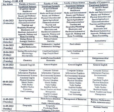 Jkbose 11th Date Sheet 2023 Pdf Out Class 11 Time Table