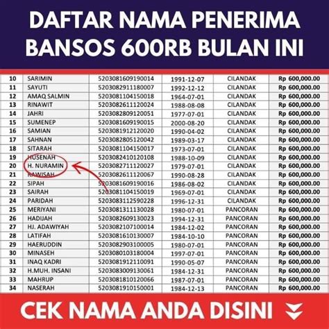 Daftar Nama Penerima Bansos Ribu Bulan Ini